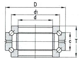 *2327/1374X4/HCEP5軸承